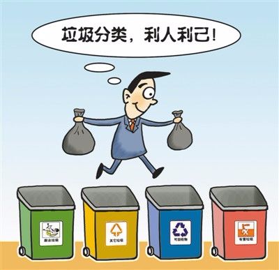 住房和城鄉(xiāng)建設部關(guān)于開展垃圾分類的通知